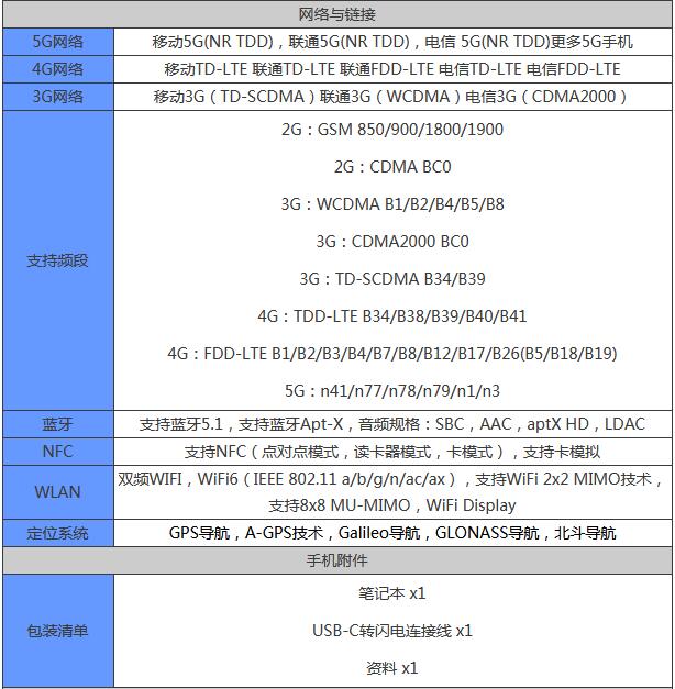 华为matebookxpro2021参数配置怎么样？华为matebookxpro2021参数配置介绍