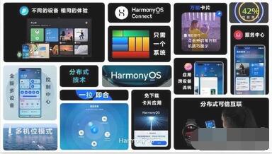 华为Nova9Pro支持鸿蒙系统吗？华为Nova9Pro系统介绍