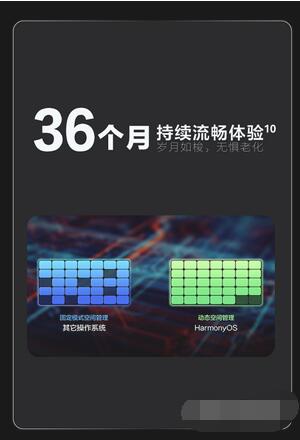 华为Nova9Pro支持鸿蒙系统吗？华为Nova9Pro系统介绍