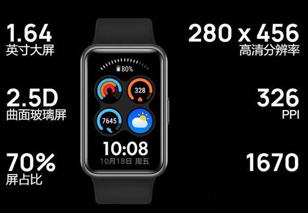 华为watchfitnew屏幕怎么样?华为watchfitnew屏幕介绍