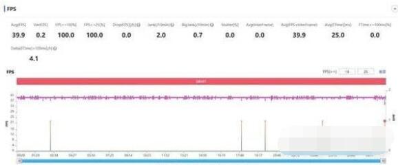 摩托罗拉edgespro怎么样?摩托罗拉edgespro手机介绍