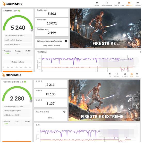 mx450显卡怎么样?mx450显卡性能解析