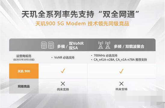 vivos10e搭载什么处理器？vivos10e搭载的处理器性能介绍
