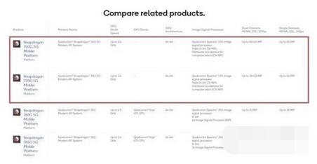 opporeno7处理器性能怎么样?opporeno7处理器性能介绍