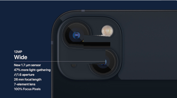 iphone13系列参数是什么?iphone13系列参数对比介绍