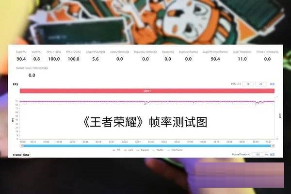 红魔6SPro散热性能怎么样?红魔6SPro散热性能介绍