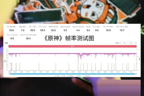 红魔6SPro怎么样?红魔6SPro开箱评测