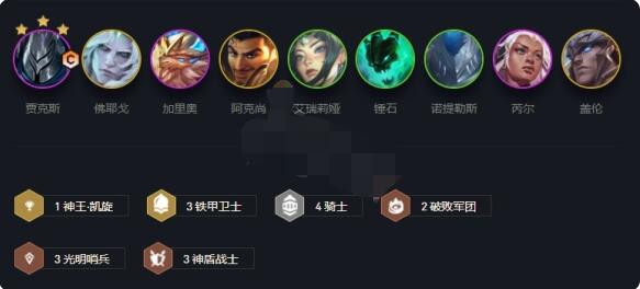 云顶之弈s5.5铁甲神盾骑怎么玩?云顶之弈s5.5铁甲神盾骑玩法攻略