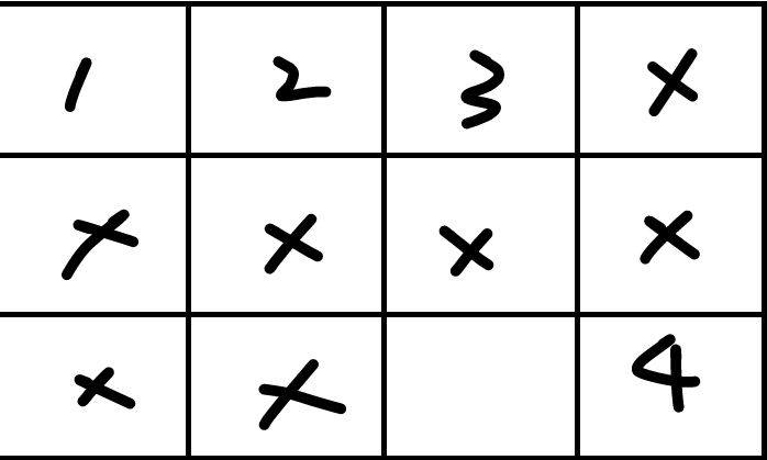 第五件遗留物华容道拼图怎么解？第五件遗留物华容道拼图解谜技巧