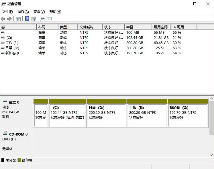 Win11电脑磁盘怎么分区？Win11电脑磁盘分区的方法