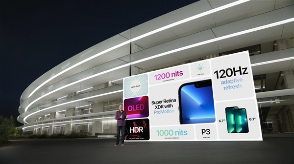 iPhone13Pro电池容量多少毫安?iPhone13Pro电池容量介绍