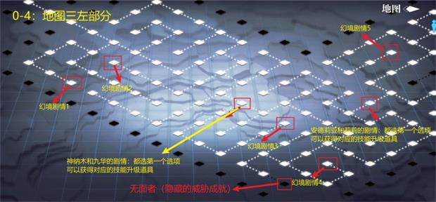 灵魂潮汐第四章迷境森林怎么过？灵魂潮汐第四章迷境森林通关流程