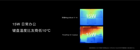 荣耀首款旗舰笔记本MagicBook V 14发布 全球首批搭载Win 11