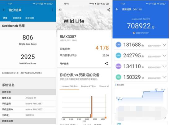 真我GTNeo2T玩游戏性能好吗?真我GTNeo2T游戏性能介绍