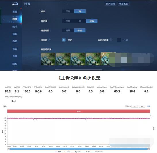 真我GTNeo2T玩游戏性能好吗?真我GTNeo2T游戏性能介绍
