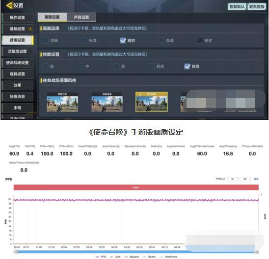真我GTNeo2T玩游戏性能好吗?真我GTNeo2T游戏性能介绍