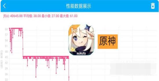 真我gtneo2散热效果怎么样？真我gtneo2游戏散热效果介绍