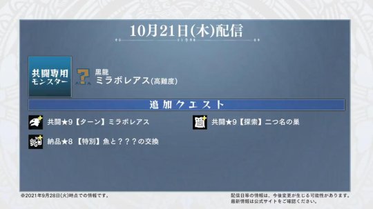 《怪物猎人物语2：破灭之翼》第五弹免费更新 高难度黑龙上线