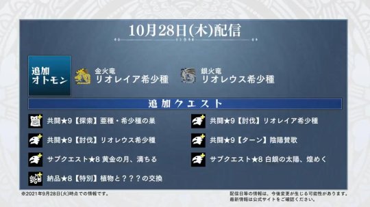 《怪物猎人物语2：破灭之翼》第五弹免费更新 高难度黑龙上线