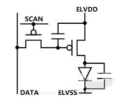 iphone13pro阴阳屏如何解决?iphone13pro阴阳屏解决方法