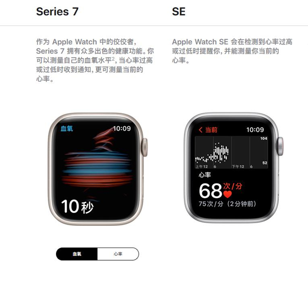 apple watch7和se有什么区别？apple watch7和se区别介绍