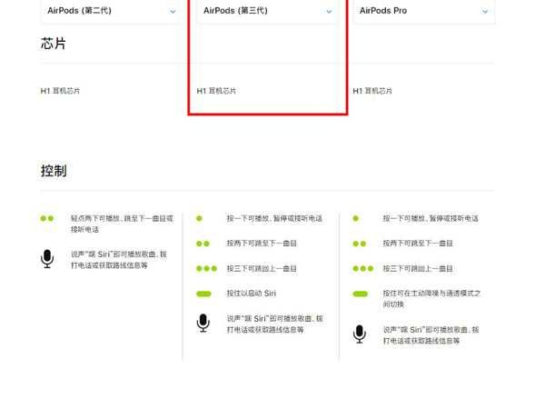airpods3采用了什么芯片?airpods3芯片详细介绍