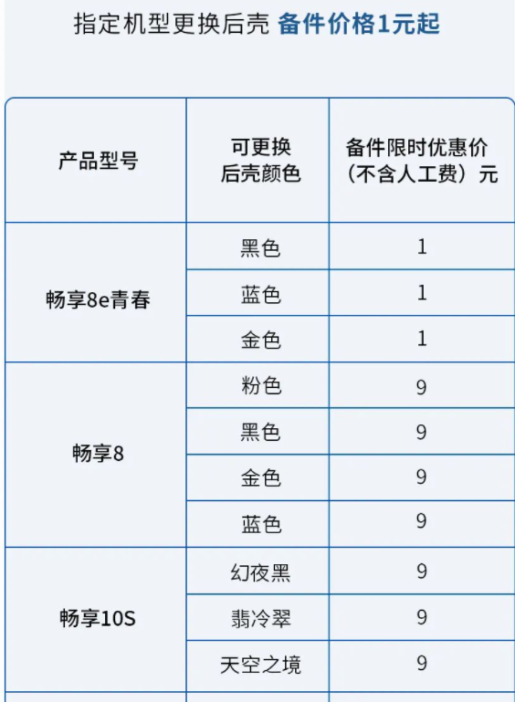 怎样参加华为手机后壳换新服务?华为手机后壳换新服务参加方法