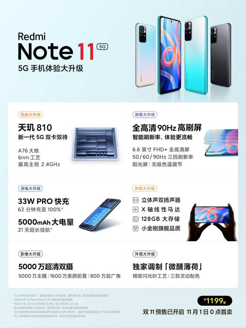 Redmi Note 11 5G 开启双 11 预售 售价1199元起