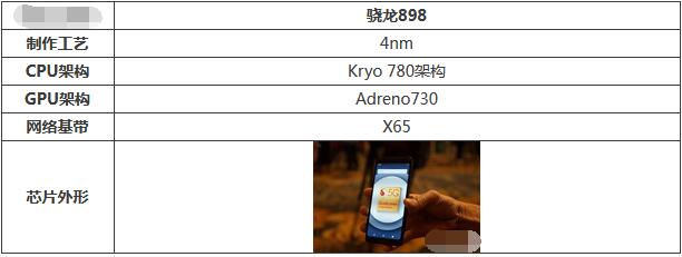 三星s22+搭载哪款处理器？三星s22+处理器介绍
