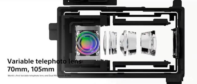 索尼xperia5iii怎么样？索尼xperia5iii全面评测