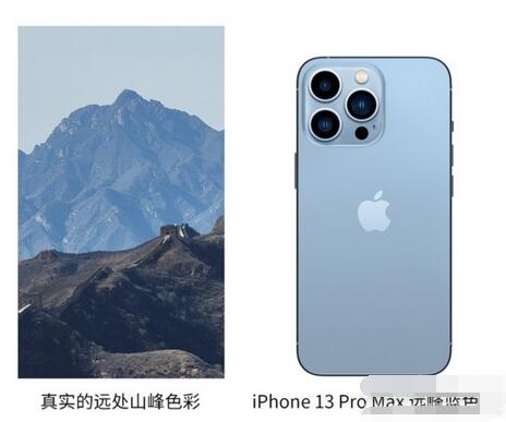 iPhone13Promax值不值得买?iPhone13Promax评测解析