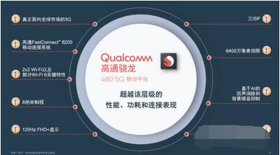 骁龙480+和骁龙480哪个好用?骁龙480+和骁龙480对比介绍