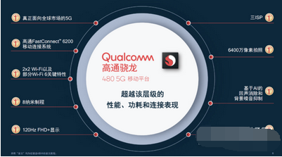 骁龙480+和骁龙480哪个好用?骁龙480+和骁龙480对比介绍