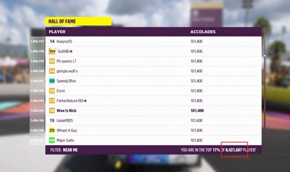 发售五天 《极限竞速：地平线5》玩家已超840万