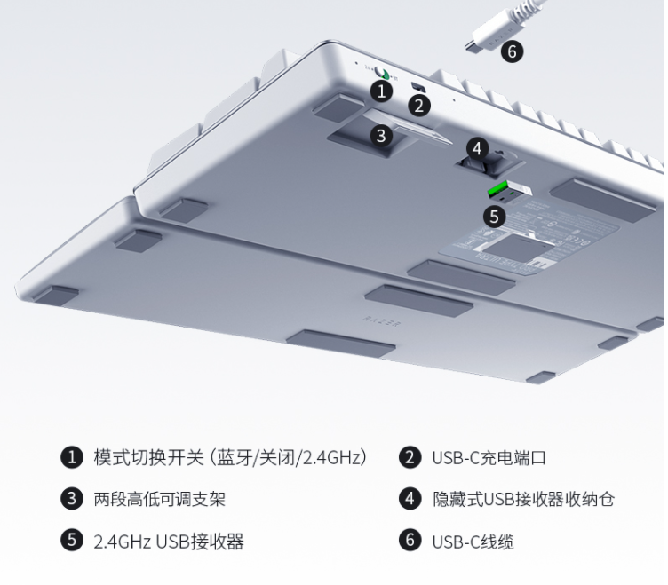 雷蛇官网上线新一代 Pro 系列办公外设套件 现已开售