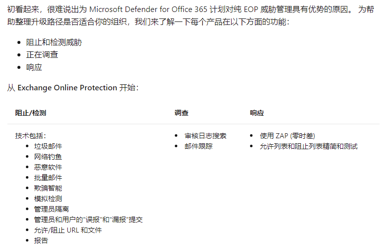 微软更新 Microsoft Defender for Office 365 安全功能