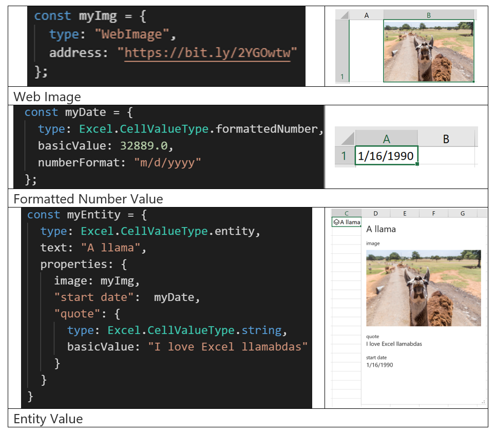 微软将为 Excel 引入新的 JavaScript API 支持自定义数据类型