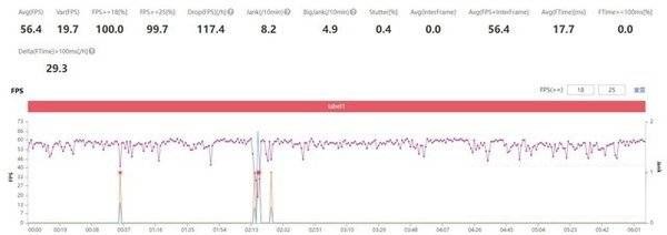 索尼XperiaPRO-I玩游戏怎么样?索尼XperiaPRO-I玩游戏性能介绍