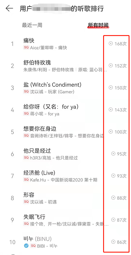 网易云音乐在哪看歌曲播放次数?网易云音乐听歌排行查询步骤介绍