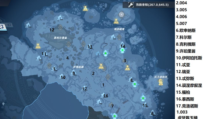 幻塔豪力首领在哪里？幻塔豪力首领位置介绍