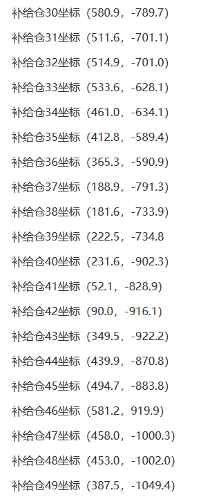 幻塔沃兰雪原补给仓在哪里？幻塔沃兰雪原补给仓坐标位置介绍