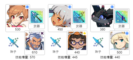 世界弹射物语炎荒龙怎么混铃铛搭配队伍？世界弹射物语炎荒龙铃铛队搭配攻略