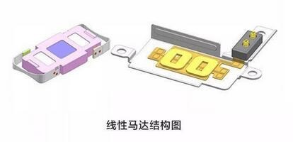 OPPOReno7se马达怎么样？OPPOReno7se马达性能介绍