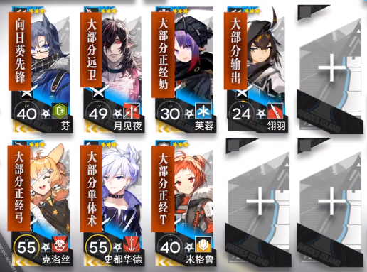 明日方舟BI-6怎么过？明日方舟BI-6通关攻略