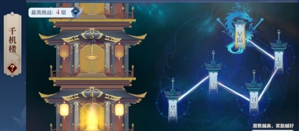 剑侠世界3千机楼怎么玩？剑侠世界3千机楼玩法攻略