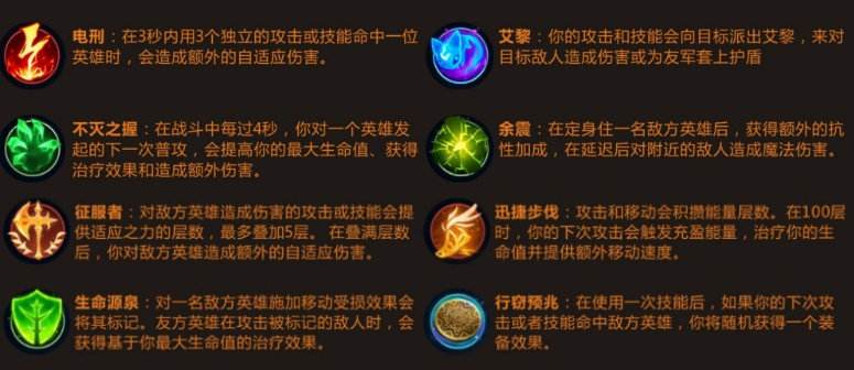 英雄联盟手游凯尔怎么玩?英雄联盟手游凯尔玩法攻略