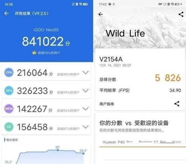 iqooneo5s值不值得买?iqooneo5s性价比介绍