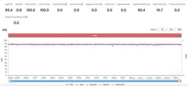 iqooneo5s值不值得买?iqooneo5s性价比介绍