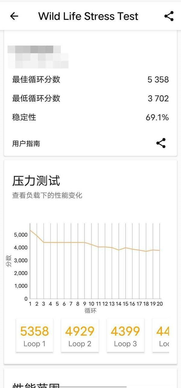 摩托罗拉edgeS30性能如何?摩托罗拉edgeS30性能介绍