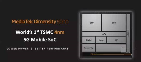 真我GT2多少钱?真我GT2价格介绍